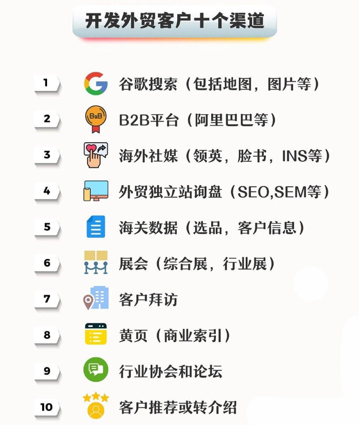 做网站多少钱