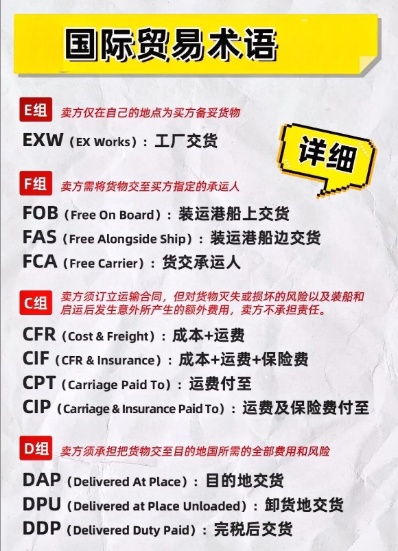 做网站多少钱