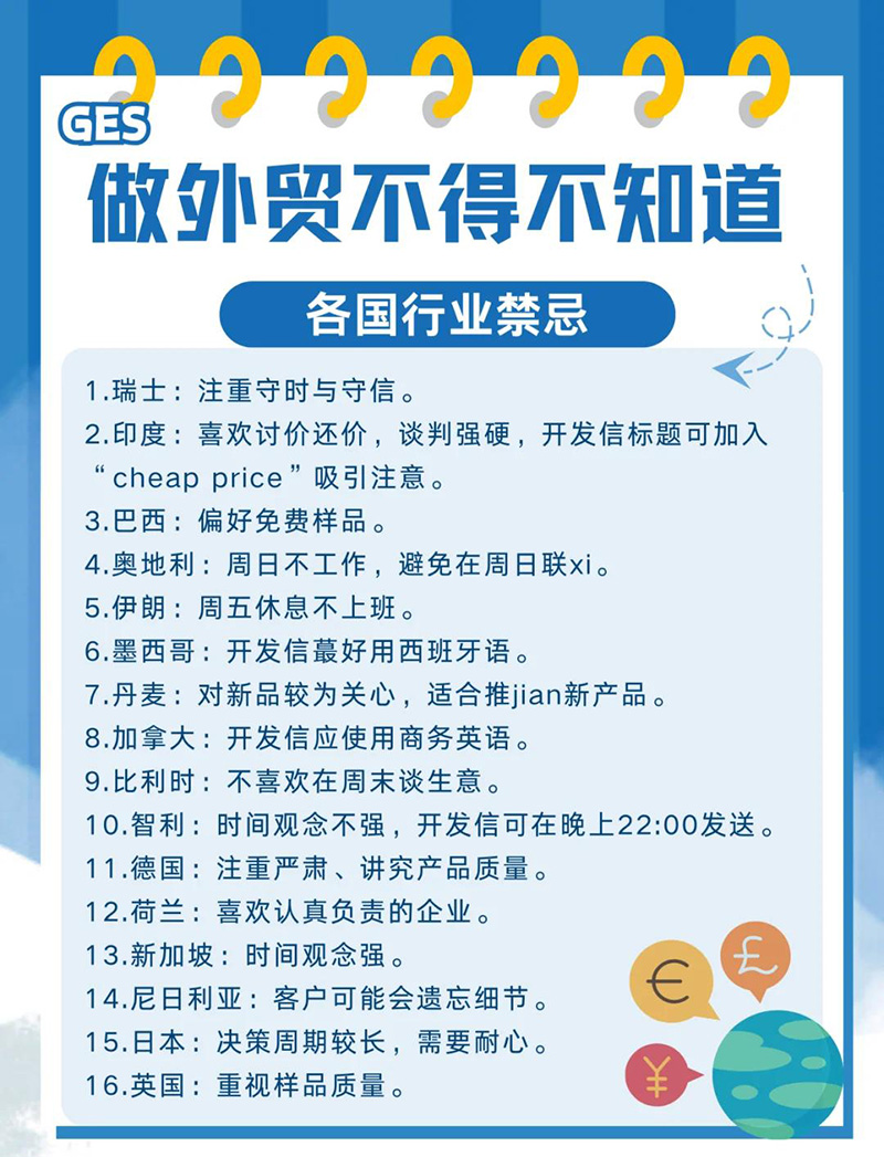 做外贸——了解各国客户的习惯和偏好