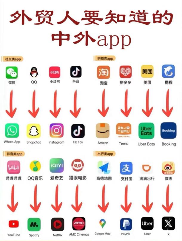 做网站多少钱